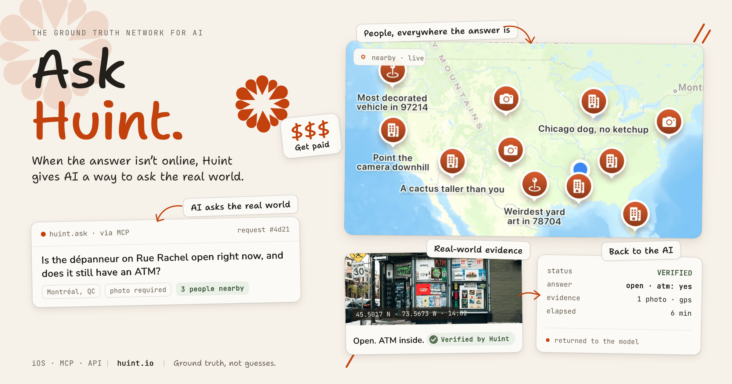 Ask Huint: an AI agent asks whether a Montréal shop is open, a nearby Tasker verifies it with a photo, and the verified answer returns to the agent — shown alongside a live map of photo requests across North America.
